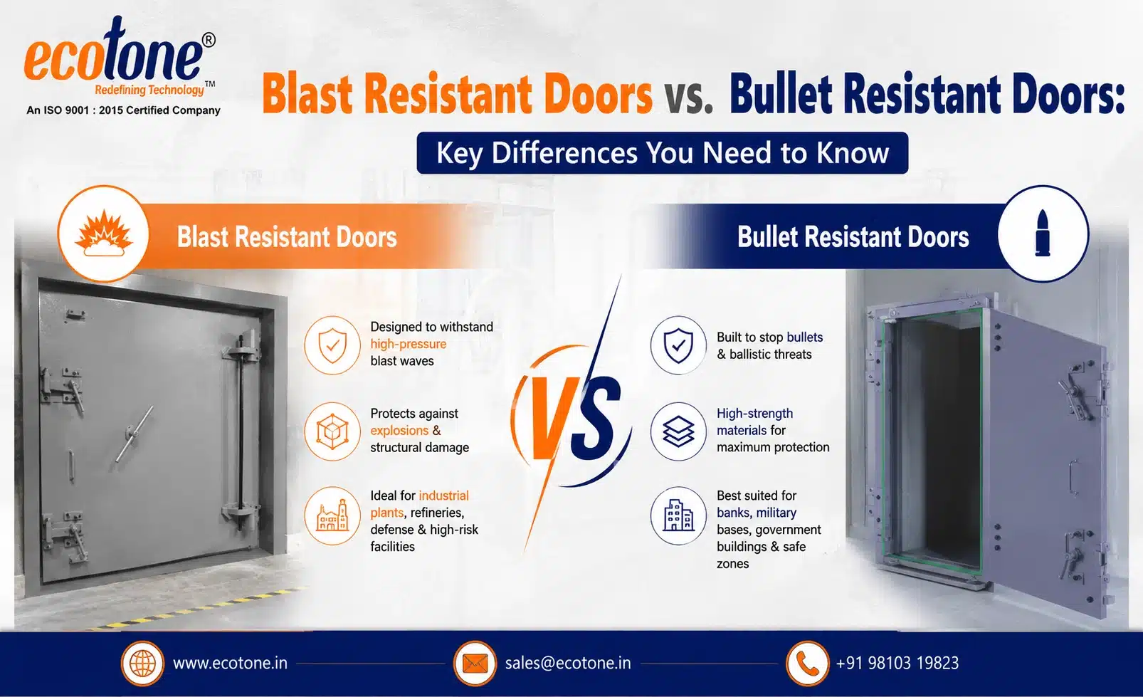 Blast Resistant Doors vs. Bullet Resistant Doors: Key Differences You Need to Know