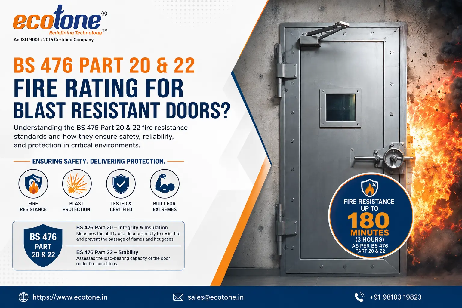BS 476 Part 20 & 22 Fire Rating for Blast Resistant Doors