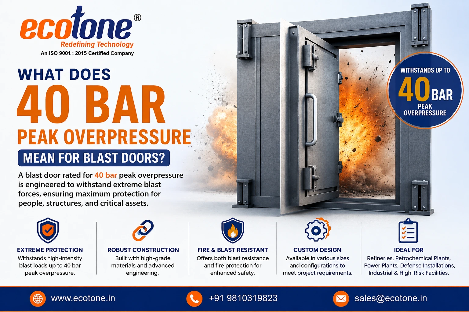 What Does 40 Bar Peak Overpressure Mean for Blast Doors?